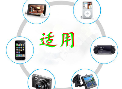 USB充電器批發指南 1000毫安通用型手機充電器，專業廠家與價格解析